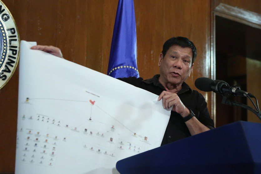 rodrigo_duterte_showing_diagram_of_drug_trade_network_2_7