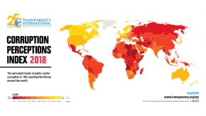 cpi2018